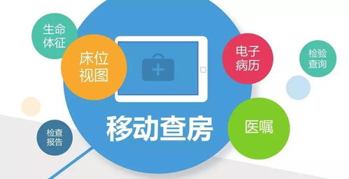 京津冀IT技术服务平台探讨 什么样的医疗服务能追赶上信息时代？北京信息技术询服务助力转型